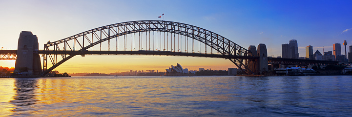 Panoramic view of the Sydney Harbour Bridge from Blues Point Reserve
