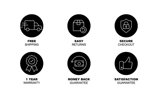 Secure E-Commerce Icons: Free Shipping, Easy Returns, Money-Back Guarantee