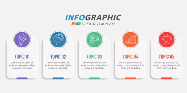 Timeline Creator infographic, 5 Step timeline journey. Timeline Creator infographic template. 5 Step timeline journey, calendar Flat simple infographics design template. presentation graph. Business concept with 5 options, gantt vector illustration. five columns stock illustrations