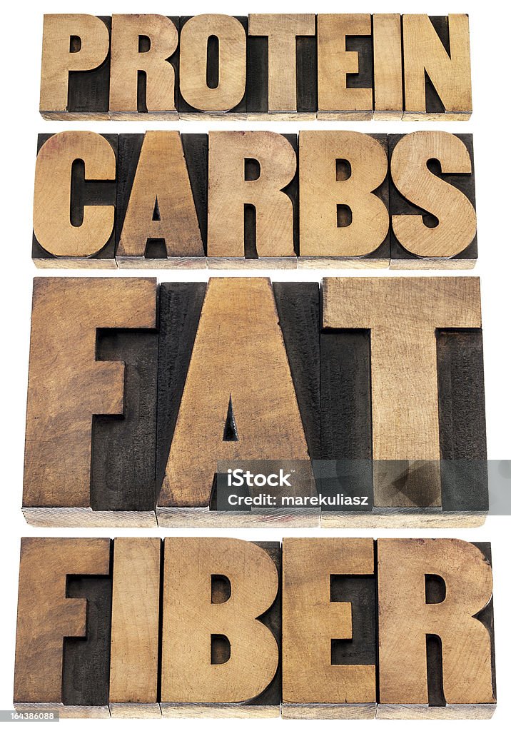 protein, carbs, fat, fiber protein, carbs, fat, fiber - dietary components of food - - isolated text in letterpress wood type printing blocks Dieting Stock Photo