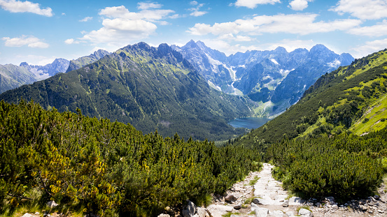 Holidays in Poland - path leading to the lake Morskie Oko and Rysy peak in the High Tatras