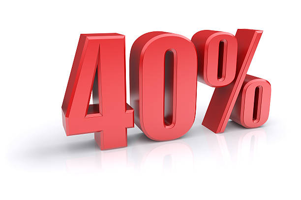istock Forty percent sign 164395217