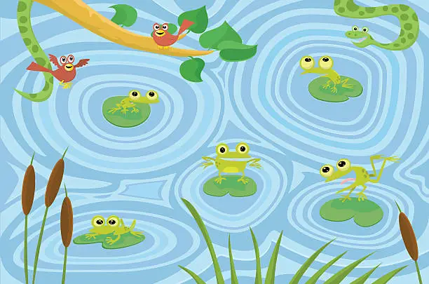Vector illustration of Frog Pond