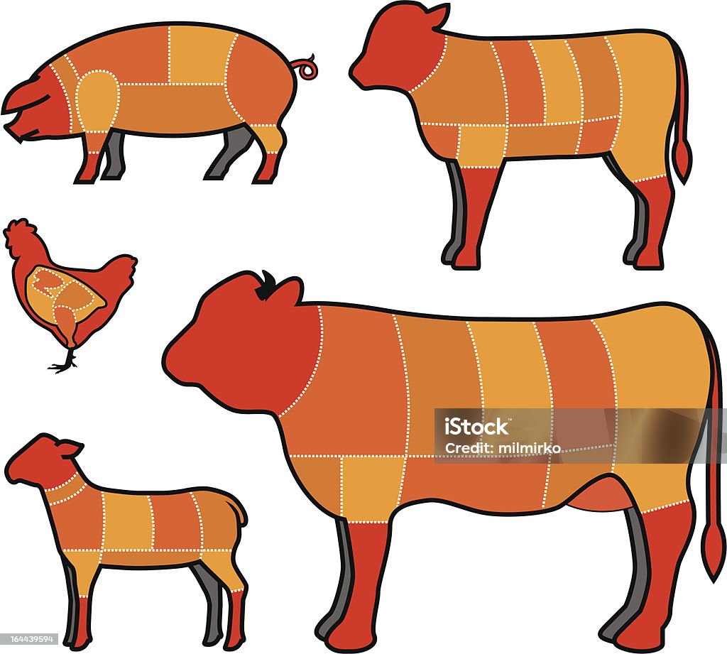 Corte de carne - arte vectorial de Carne de cerdo libre de derechos