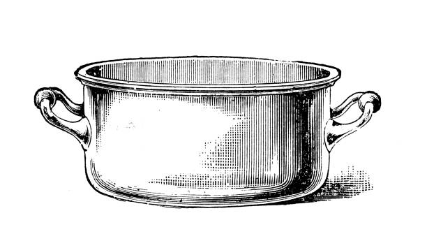 Antique image from British magazine: Pot