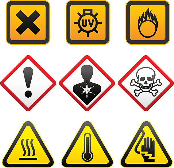 Warning hazard symbols - Forth set vector art illustration