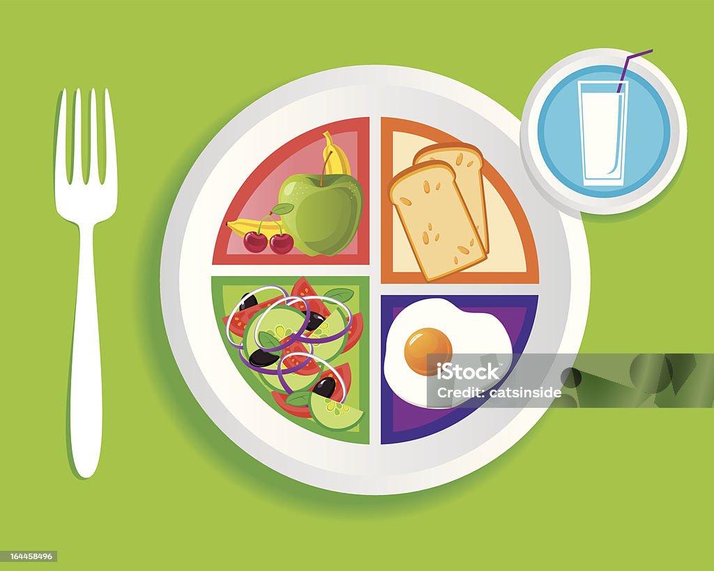 my_plate_breakfast Vector illustration of the MyPlate nutrition guide. New Government Nutrition Plate. Myplate breakfast. Plate stock vector