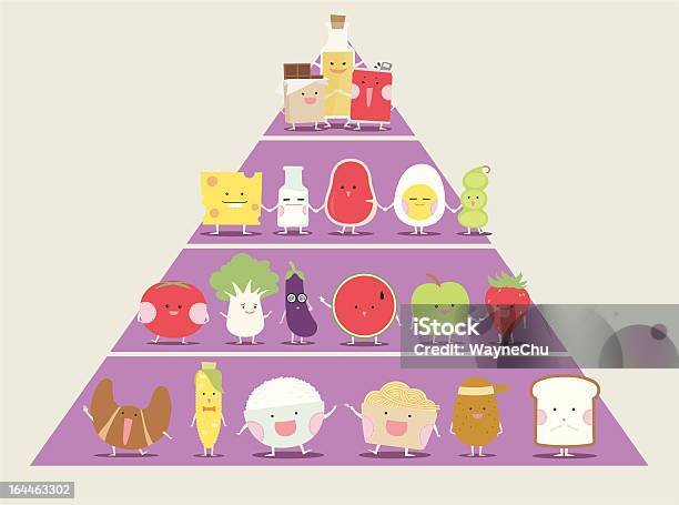 Ładny Piramida Żywieniowa - Stockowe grafiki wektorowe i więcej obrazów Piramida żywieniowa - Piramida żywieniowa, Arbuz, Bakłażan