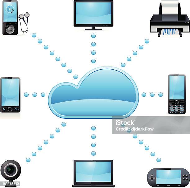 Vetores de Computação Em Nuvem e mais imagens de Brincar - Brincar, Celular com câmera, Computador