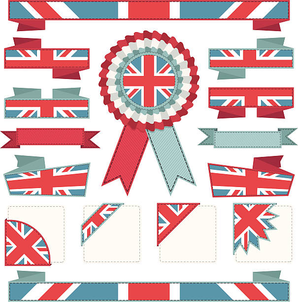 Wielka Brytania taśmy – artystyczna grafika wektorowa