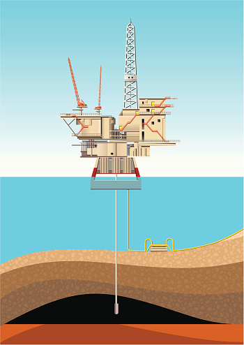 Sea Oil and Gas Production.