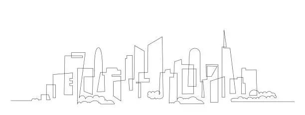 Vector illustration of Continuous one line city landscape panorama. Single line cityscape. Downtown landscape with skyscrapers. Architectural panorama with skyscrapers. Hand drawn scketch with silhouettes, city, skyscraper
