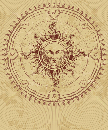 Compass rose with sun on grunge background.