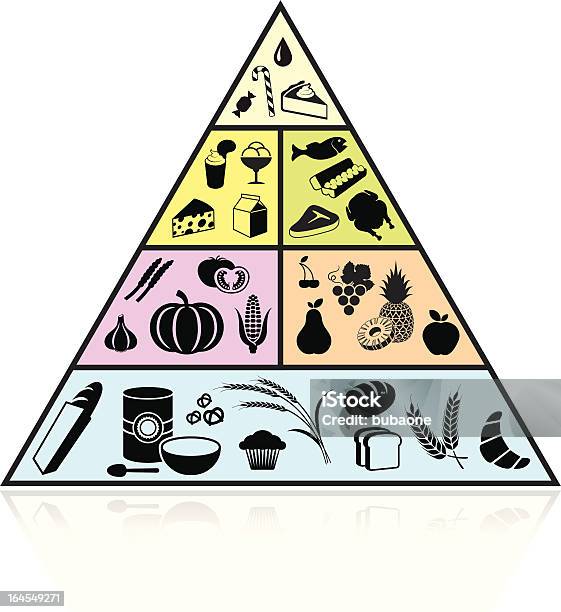 Пищевая Пирамида И Диета — стоковая векторная графика и другие изображения на тему Пищевая пирамида - Пищевая пирамида, Форма пирамиды, Еда