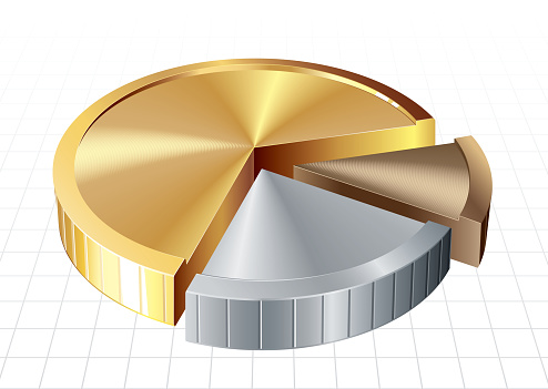 Pie chart consist of coin parts.