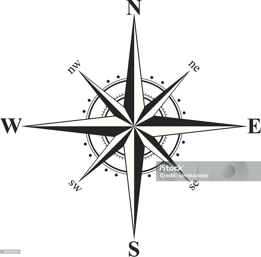Compass - clipart vectoriel de Boussole libre de droits