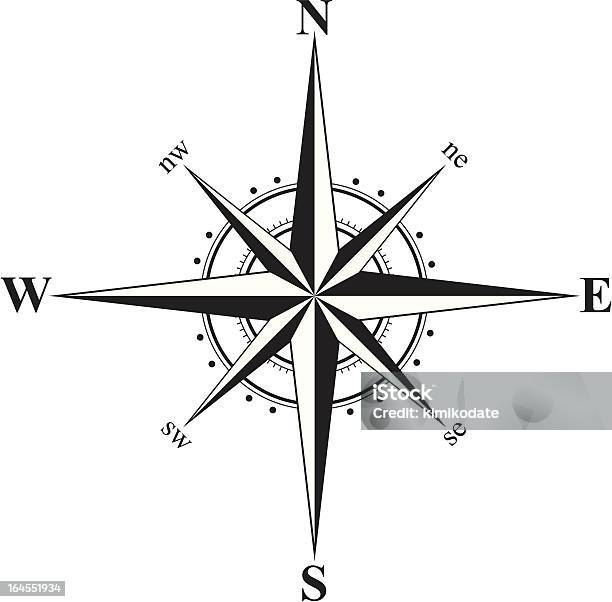Compass Vecteurs libres de droits et plus d'images vectorielles de Boussole - Boussole, Cercle, Flèche directionnelle