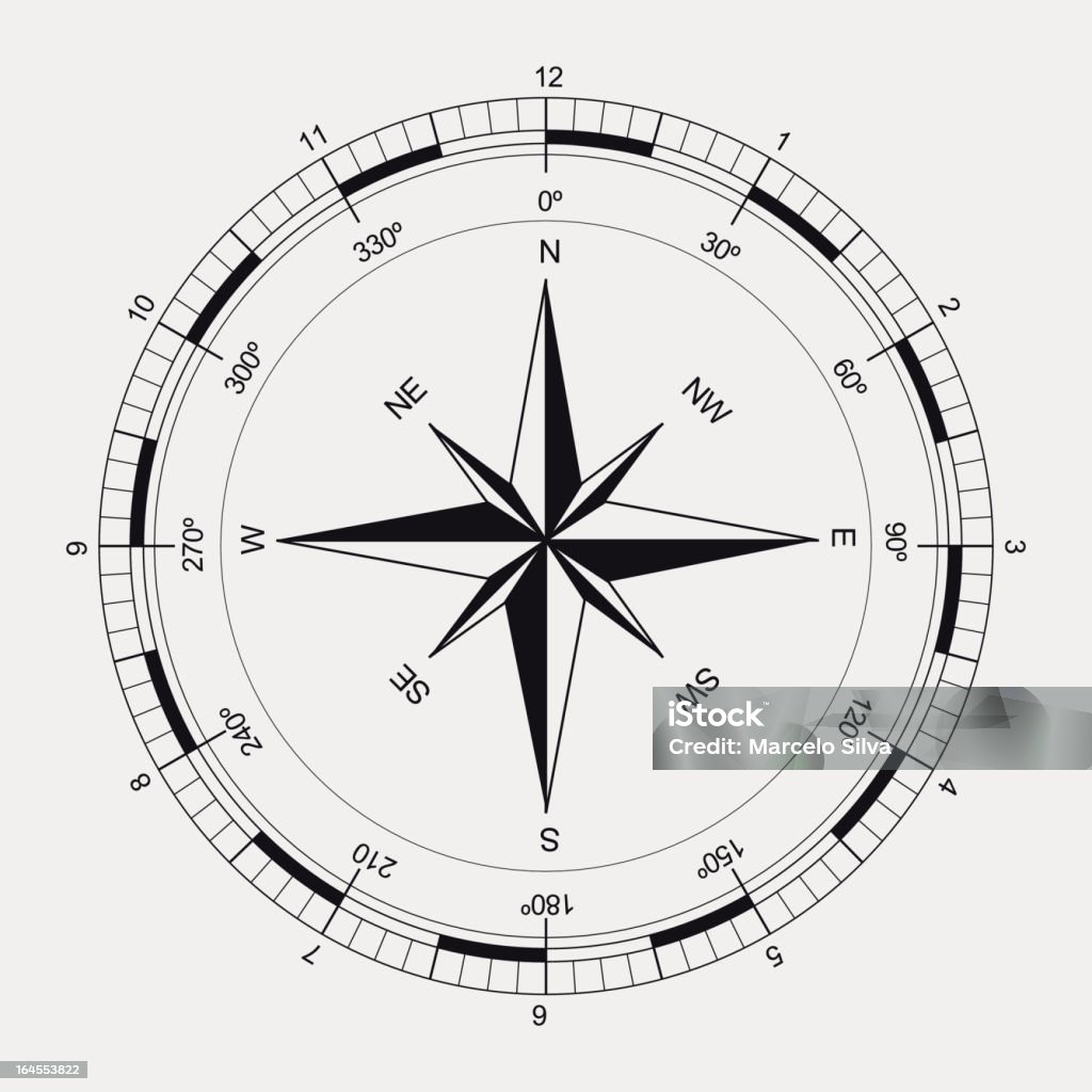 Ancient black and white compass "Clear compass, technical draw" Navigational Compass stock vector