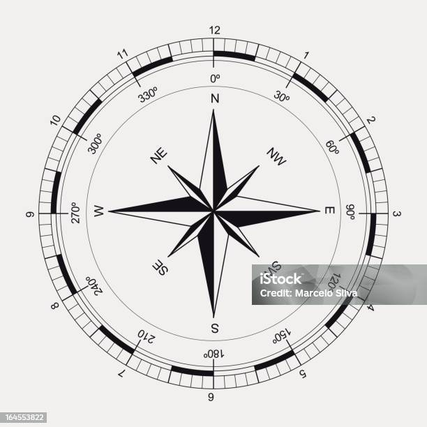 Ancient Black And White Compass Stock Illustration - Download Image Now - Navigational Compass, Compass Rose, Vector