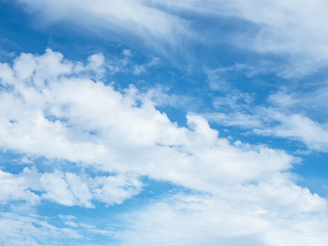 Panoramic view of a bright blue sky filled with fluffy white clouds. The clouds vary in size and are spread across the sky, suggesting a vast open atmosphere. The blue of the sky is a clear, vibrant hue that suggests a sunny day. There is a serene and tranquil quality to the scene, which may evoke feelings of calmness and openness.