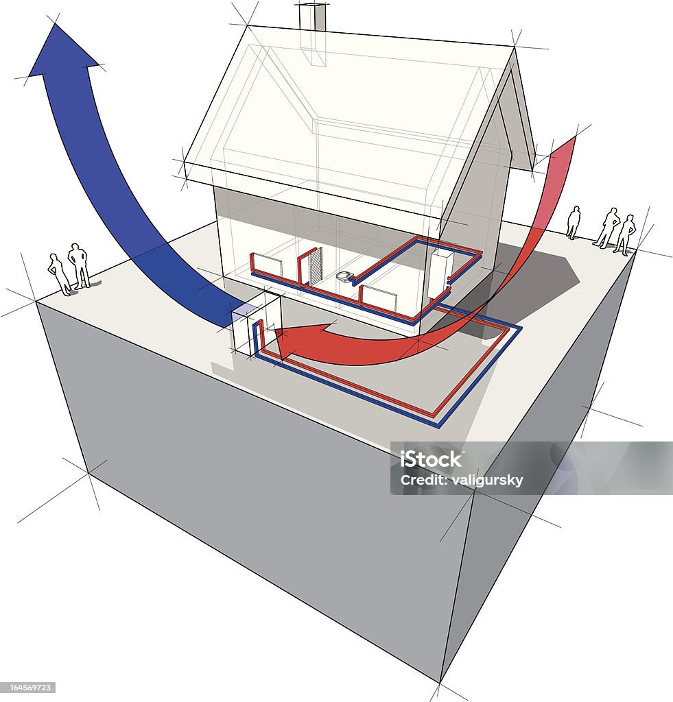 Bomba de calor via ar-fonte Diagrama - Vetor de Bomba de calor royalty-free
