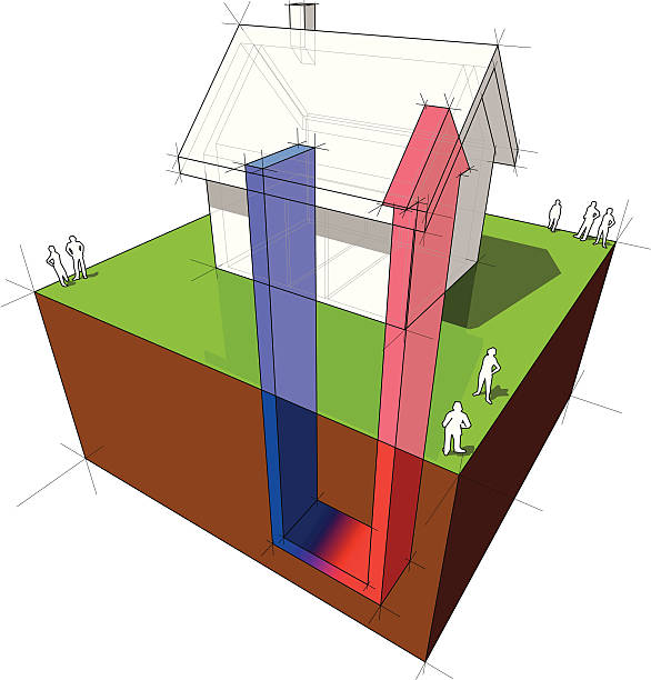 ilustrações, clipart, desenhos animados e ícones de geotérmica diagrama de bomba de calor - architecture three dimensional geothermal power station three dimensional shape