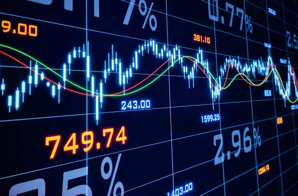 Stock market and exchange, chart and numbers.