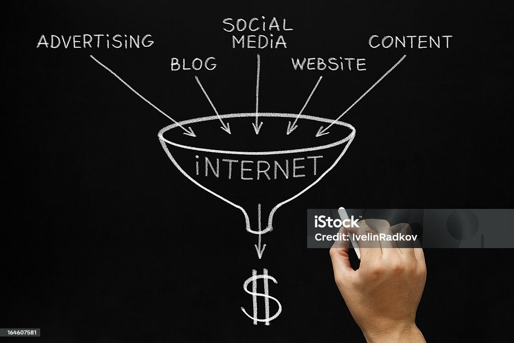 インターネットマーケティングの概念黒板 - インターネットのロイヤリティフリーストックフォト