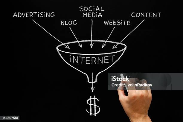 インターネットマーケティングの概念黒板 - インターネットのストックフォトや画像を多数ご用意 - インターネット, ウェブページ, カスタマーエンゲージメント
