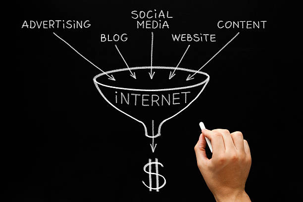 istock Internet Marketing Concept Blackboard 164607581