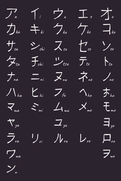 istock Collection katakana japanese characters in kanji alphabet in calligraphy style 1646271824