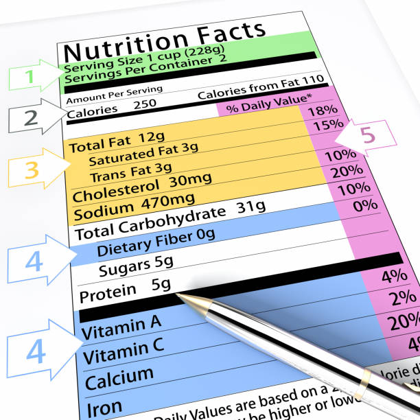 istock Nutrition Facts label 164628753