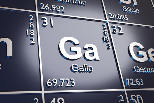 The element Gallium on the periodic table in spanish. 3d illustration.