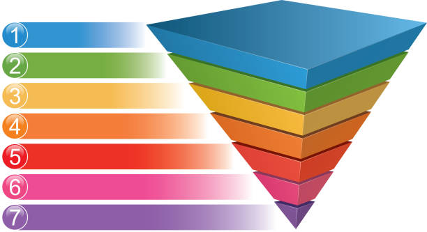 Inverted Pyramid chart using a transparent effect and mixed mode. negative image technique stock illustrations