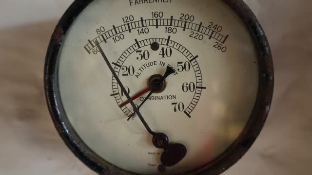 Old Vintage Round Fahrenheit Thermometer Close Up