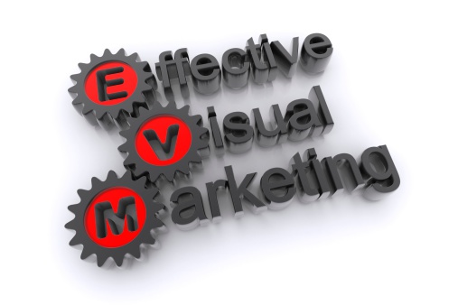 effective visual marketing