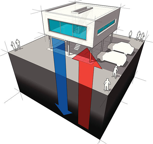 geothermischen energie abbildung - wärmepumpe stock-grafiken, -clipart, -cartoons und -symbole