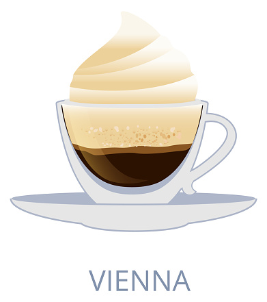 Vienna coffee cup. Sweet hot drink with whipped cream isolated on white background