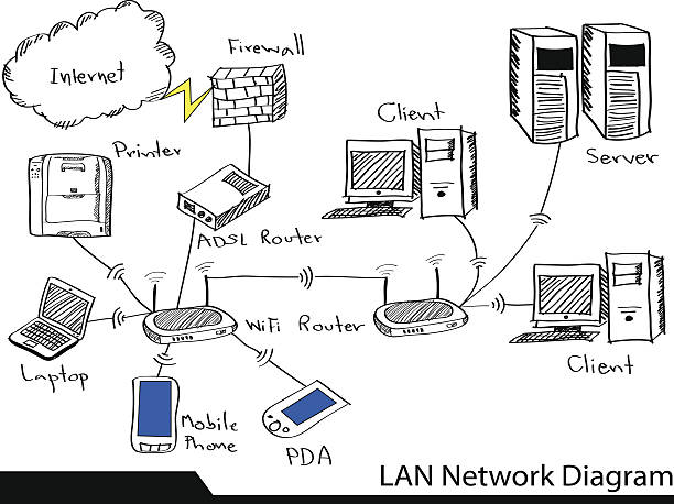 230+ Client Server Diagram Stock Illustrations, Royalty-Free Vector ...