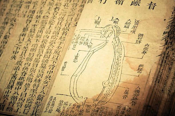 �古い医学清王朝からのご予約 - chinese medicine medicine chinese script chinese culture ストックフォトと画像