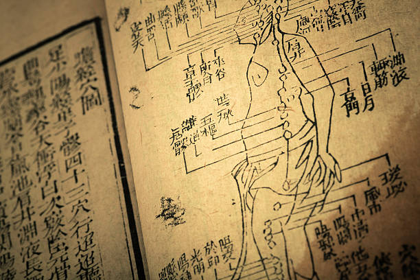 istock Old medicine book from Qing Dynasty 164734341