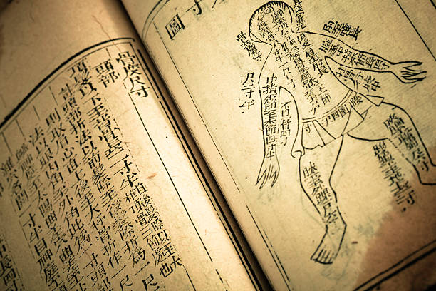 istock Old medicine book from Qing Dynasty 164734372