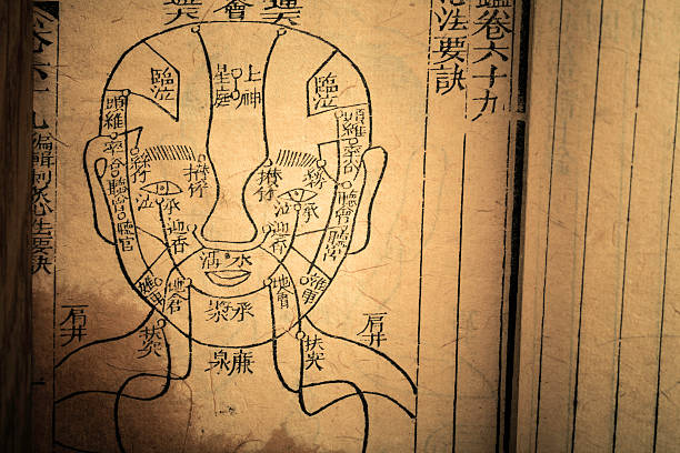 Old medicine book from Qing Dynasty