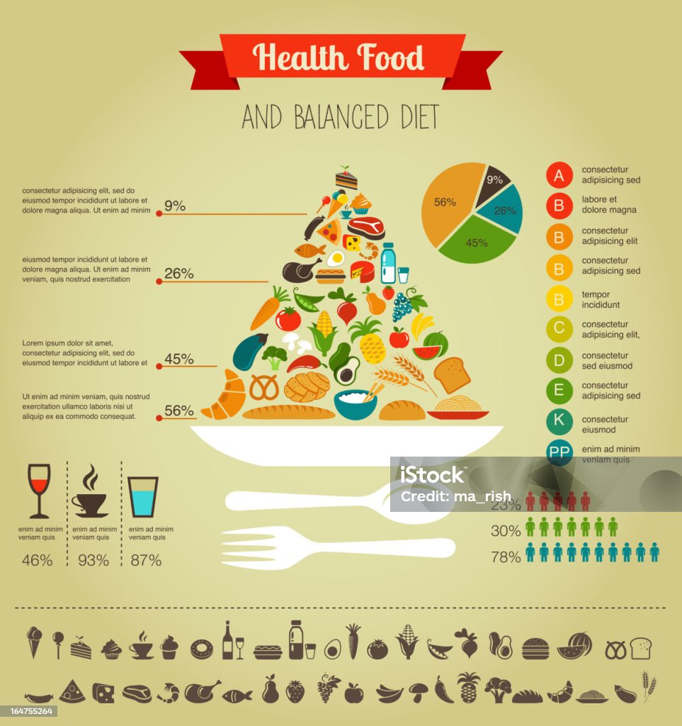 Health food pyramid Infografik, Daten und Diagramm - Lizenzfrei Ernährungspyramide Vektorgrafik