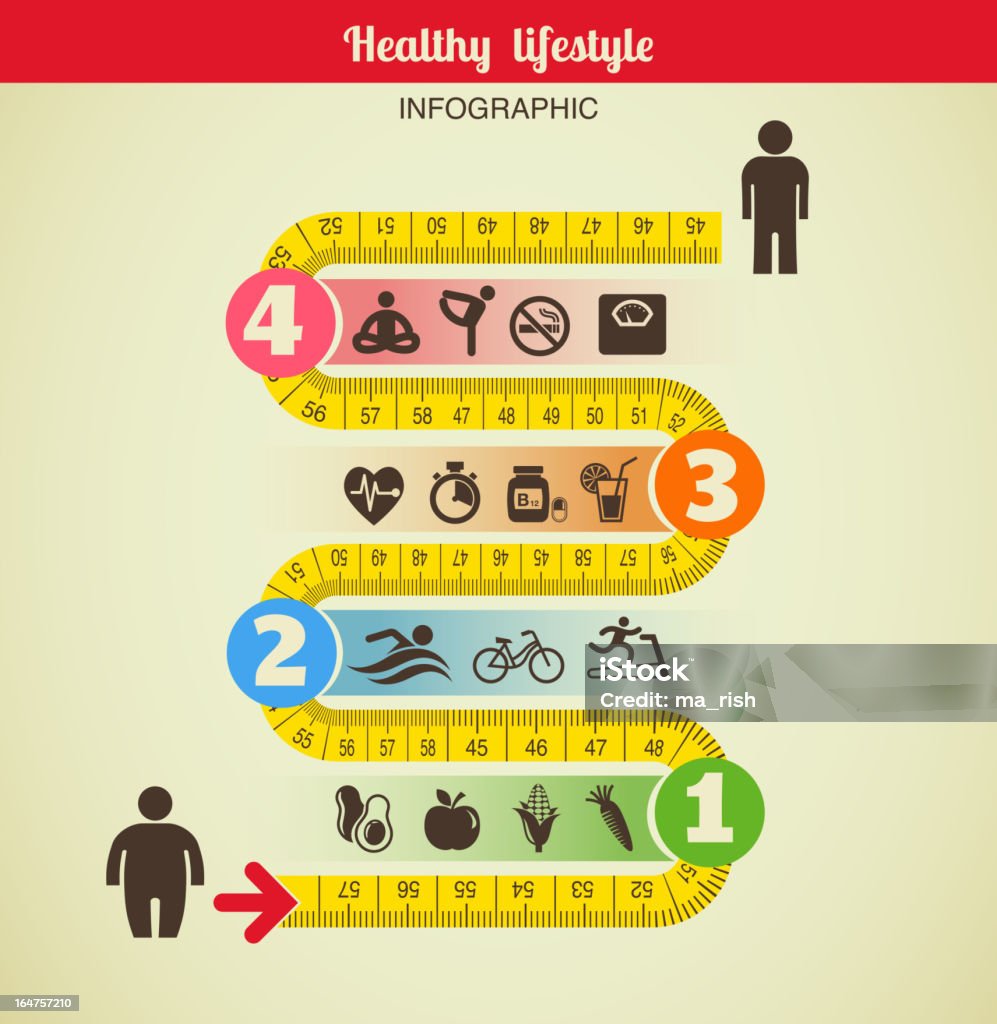 휘트니스 및 다이어트 인포그래픽 및 측정 테이프 - 로열티 프리 가냘픈 벡터 아트