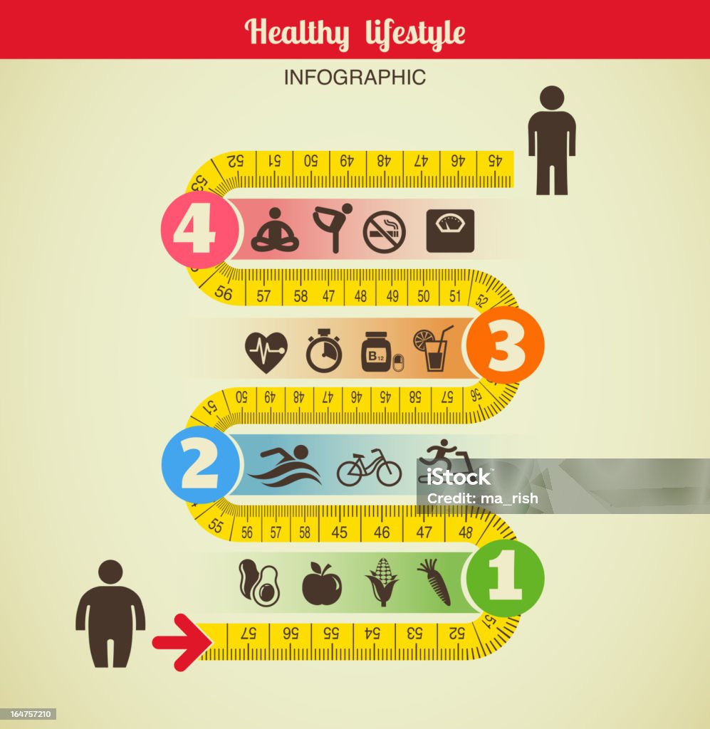 Fitness i diety infographic z środka taśmy - Grafika wektorowa royalty-free (Czynność)