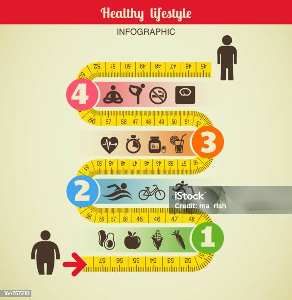 Fitness I Diety Infographic Z Środka Taśmy - Stockowe grafiki wektorowe i więcej obrazów Czynność - Czynność, Dieta, Dorosły