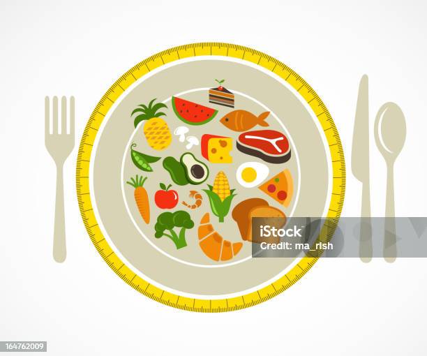 Tarcza Ze Zdrową Żywnością - Stockowe grafiki wektorowe i więcej obrazów Jedzenie - Jedzenie, Talerz, Diagram