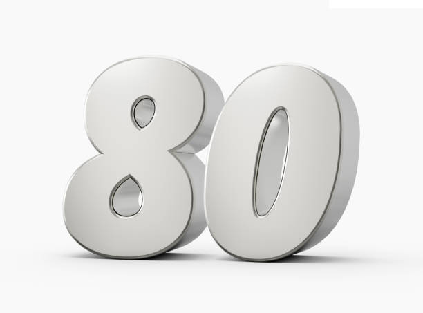 istock 3d Shiny Silver Number 80, Eighty 3d Silver Number Isolated On White Background, 3d illustration 1648359439