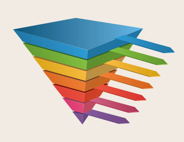 Inverted Pyramid Visualizations 90+ Inverted Pyramid Chart Stock Illustrations, Royalty-Free Vector ...